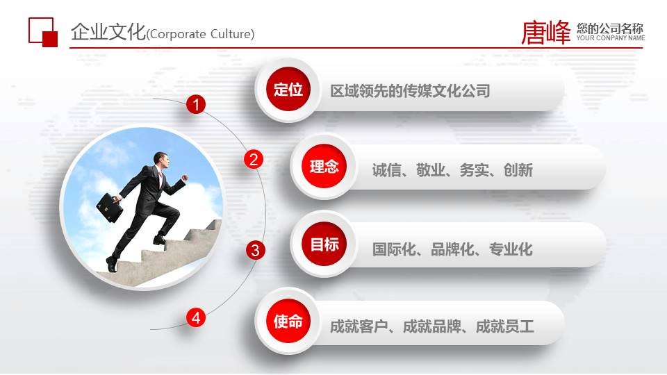 企业宣传 (4).pptx